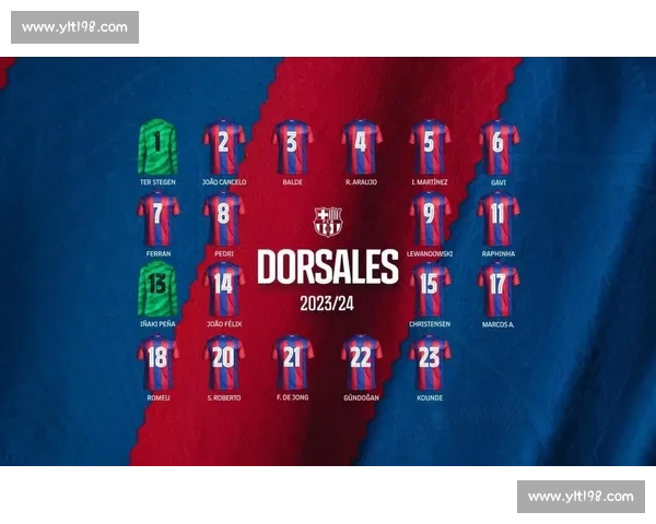 巴萨一线队开启 7 周假期 7 月 13 日集结备战新赛季